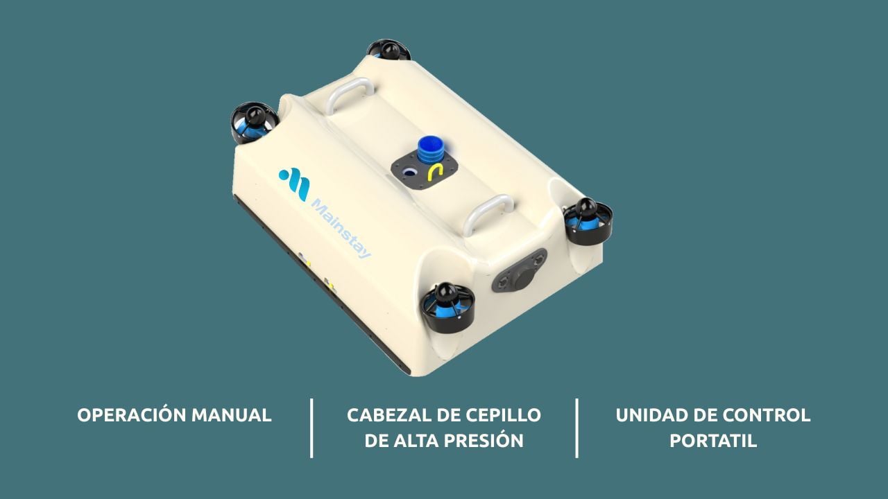 Optimizer 2